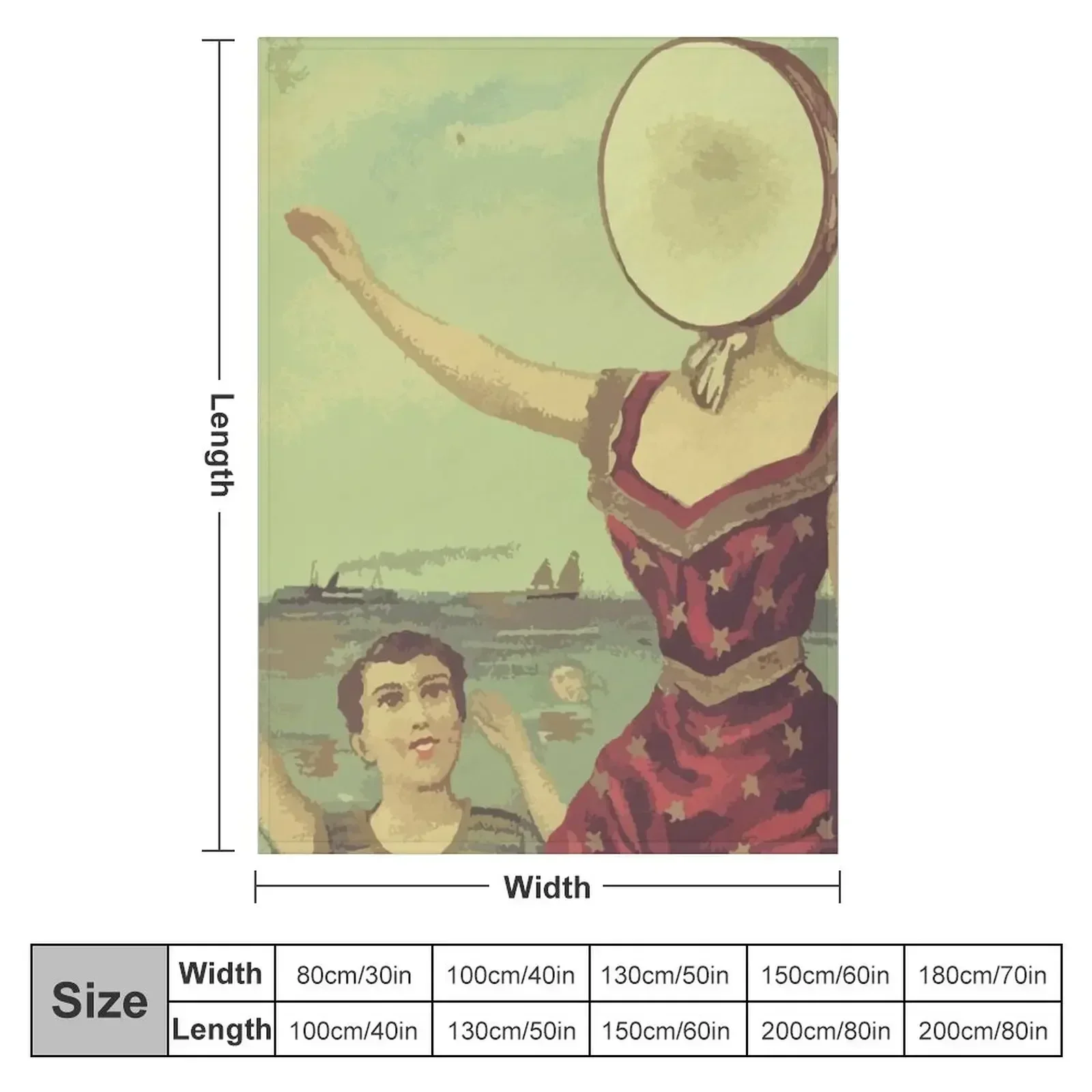 Neutral Milk Hotel In the Aero - огляд і ціна Neutral Throw Blanket