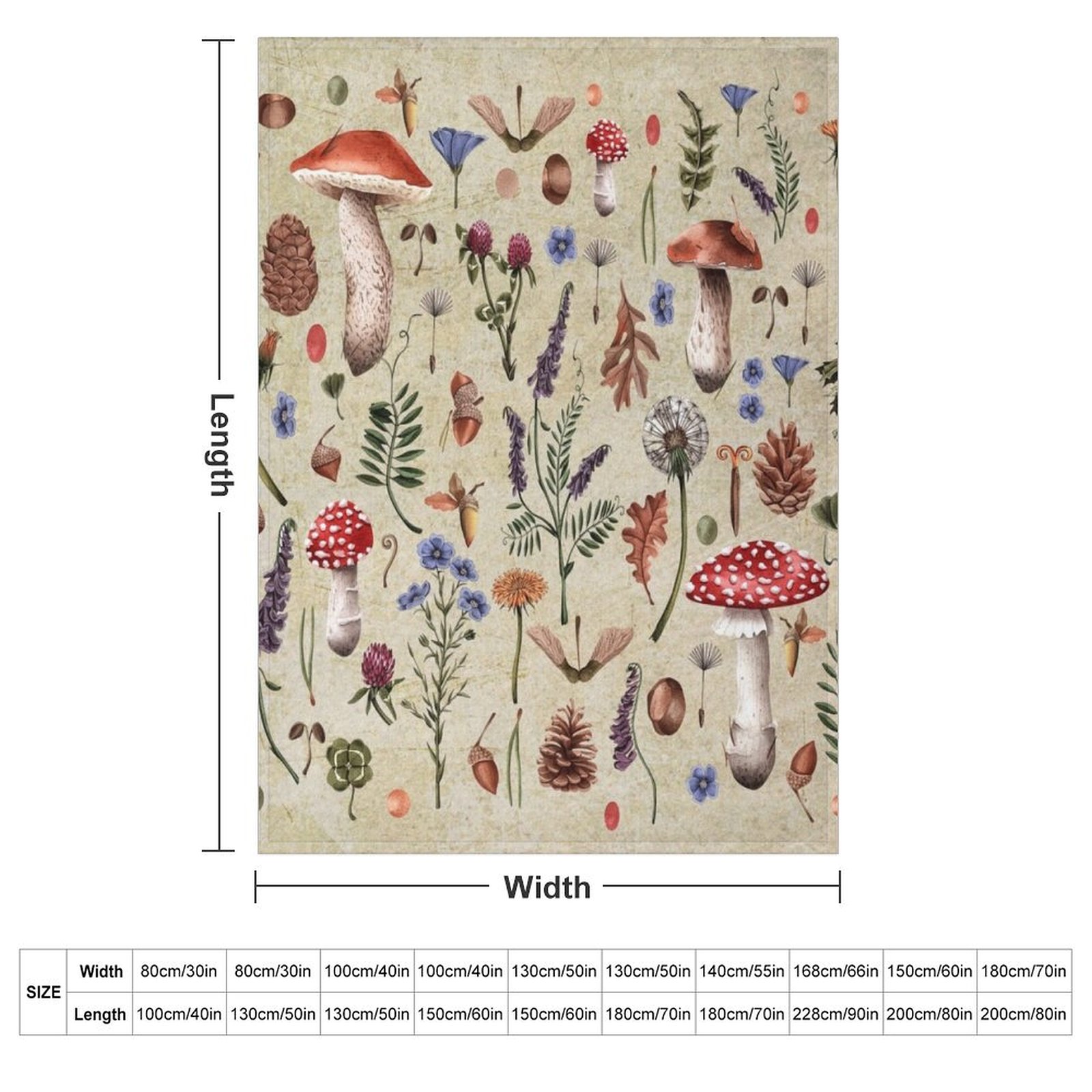 Retro botanical mushrooms, wil - огляд і ціна Neutral Throw Blanket