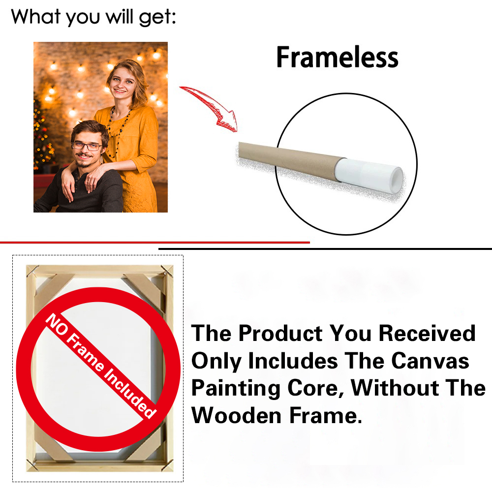 1pc Frameless Personalize Cust - огляд і ціна Home Decor Frames