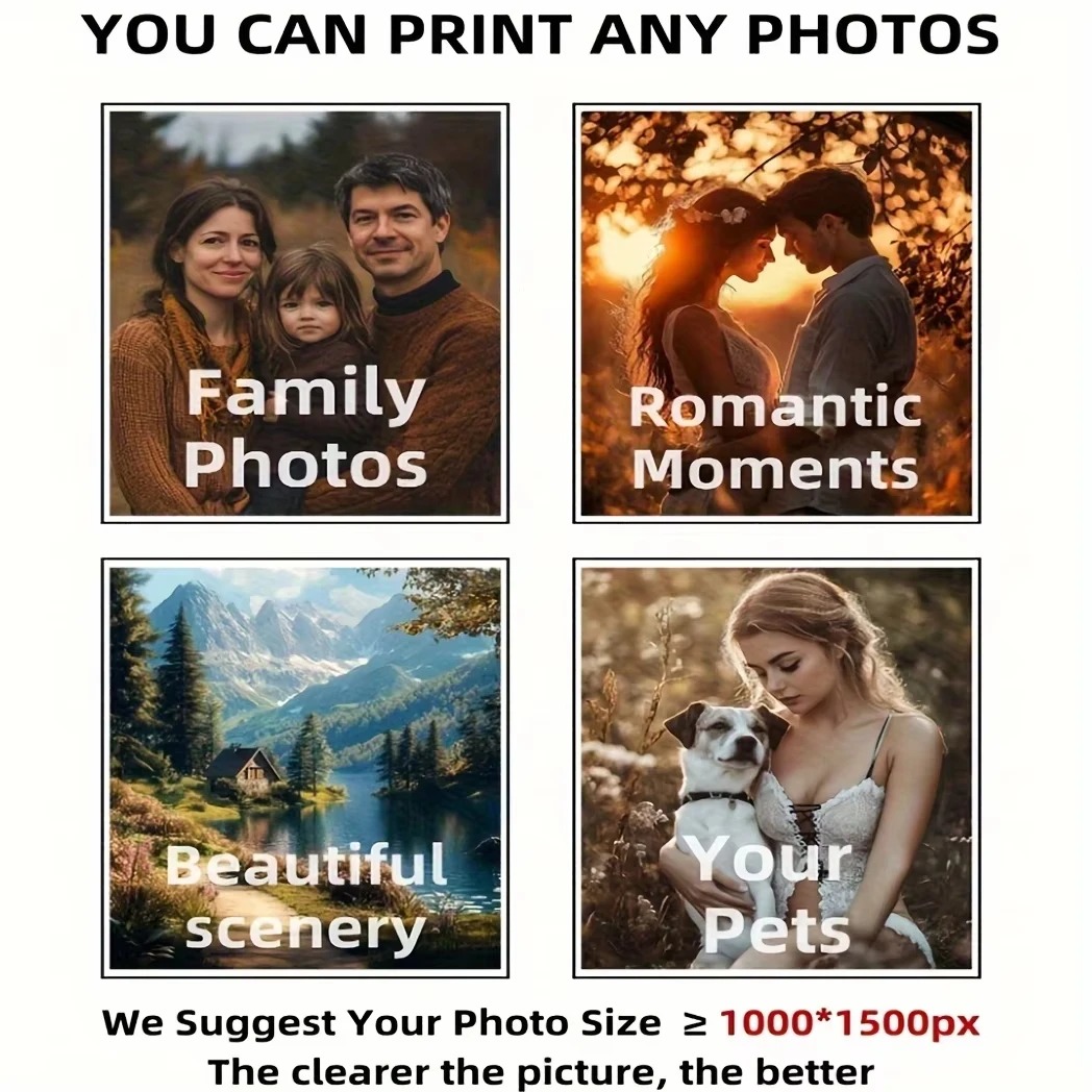 Personalized Photo Canvas, Cus - огляд і ціна Home Decor Product