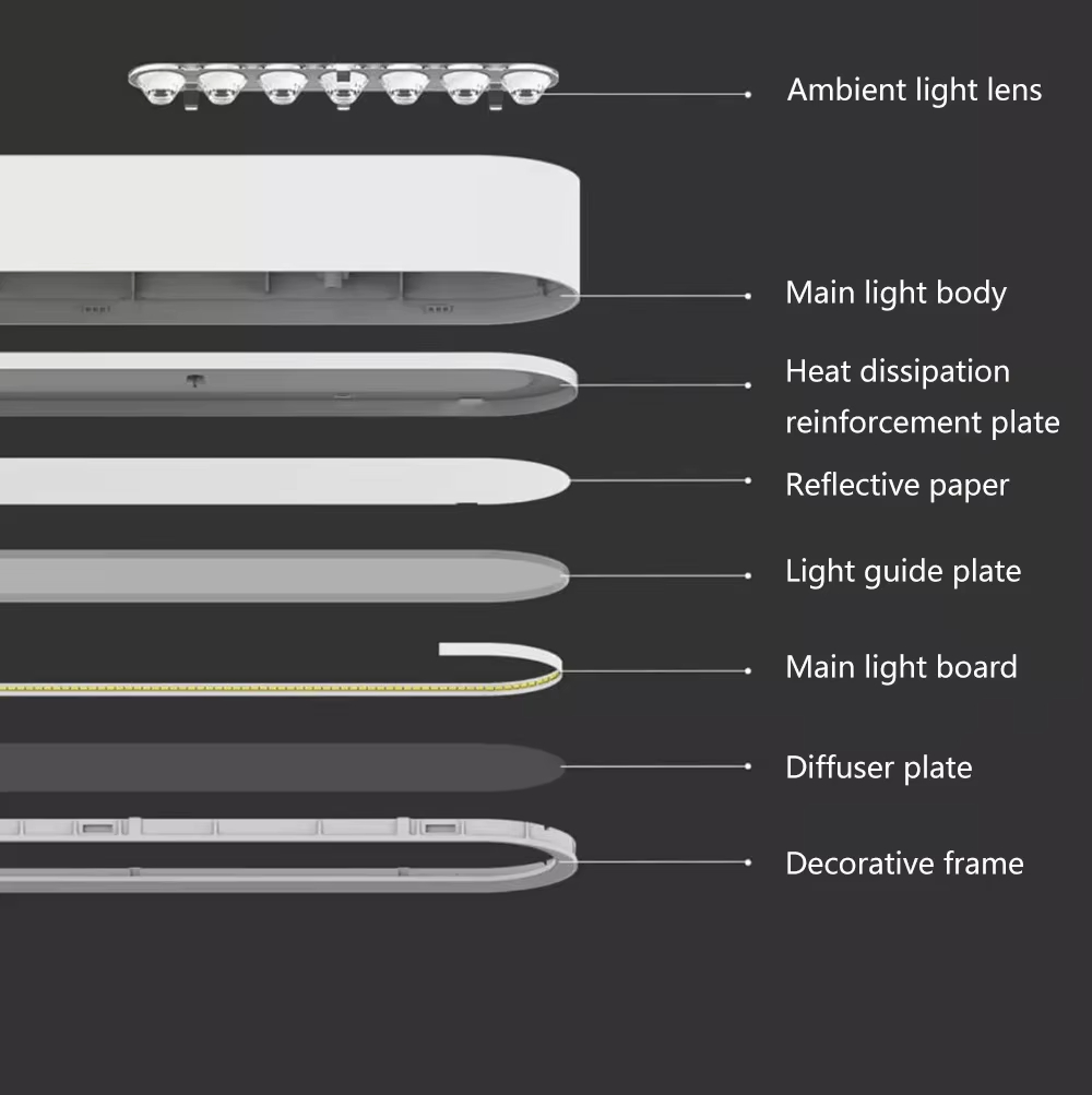 Yeelight Smart LED Pendant Lig - огляд і ціна Yeelight Light Lightstrip